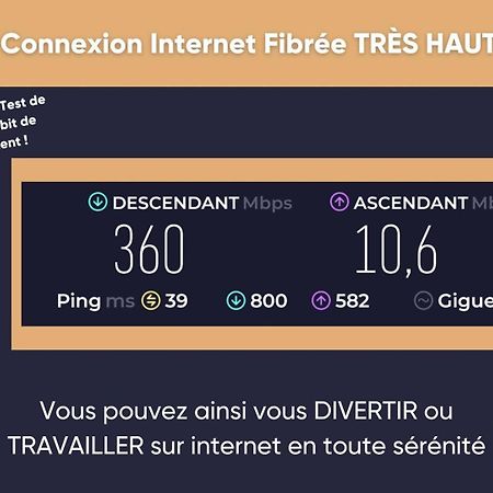 Le Travel - Appartement Equipe Proche Centre Et Yschools Troyes Ngoại thất bức ảnh